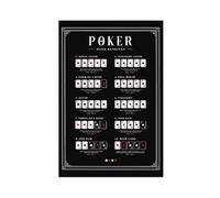 Black Poker Hand Rankings Rules Poster Art Print, Playing Card Modern Vintage Poker Guide Game Room Decor, Wall Art For Man Cave Casino Bedroom Living Room Aesthetic Wall Decor (2)