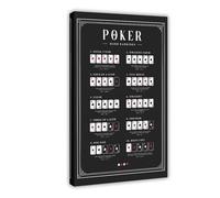 Black Poker Hand Rankings Rules Poster Art Print, Playing Card Modern Vintage Poker Guide Game Room Decor, Wall Art For Man Cave Casino Bedroom Living Room Aesthetic Wall Decor (2)