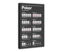Black Poker Hand Rankings Rules Poster Art Print, Playing Card Modern Vintage Poker Guide Game Room Decor, Wall Art For Man Cave Casino Bedroom Living Room Aesthetic Wall Decor (5)