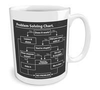 Black Raven Design - Problem Solving Chart, Ceramic Mug, 11fl oz