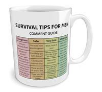 Black Raven Design - Survival Tips for Men - Comment Guide, Ceramic Mug, 11fl oz