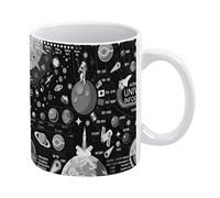 Black White Cosmic Space Galaxy Planets Pluto Venus Mars Jupiter Funny White Ceramic Mug, Novelty Tea Coffee Cup 11 Oz, Gifts for Mom/Daughter/Son/Father on Birthday/Christmas/Anniversary