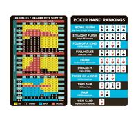 Blackjack Strategy Card (2-Pack) - Basic Strategy Card with Leather Wallet - Casino-Friendly Pocket Reference for Hard/Soft Totals & Pairs - Ideal for Practice, Casino Night & Travel (Metal)