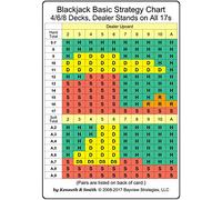 Blackjack Strategy Card - Large Edition: 4/6/8 Decks, Dealer Stands on All 17s