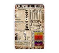 Blacksmith Knowledge Metal Tin Signs, Vintage Wall Decor Retro Art Tin Sign Funny Decorations for Home Bar Pub Cafe Farm Room Metal Poster 8x12 Inch