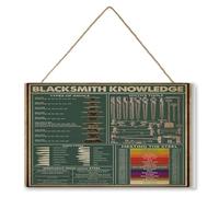 Blacksmith Knowledge Posters Tool Science Guide Wooden Signs Blacksmith Room Decor Home Wall Decor Club Green Printing Plaque,Vintage Educational Wall Art Modern Gift,Hippie Room Decor,8x10 inch