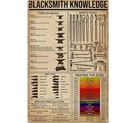 Blacksmith Knowledge Vintage Metal Tin Signs Vintage Sign home decor wall decor，It is not easy to deform, rust and wear，Club Cafe Bar Home Kitchen Wall Decoration 8x12 Inches
