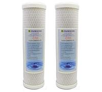 Blanco Compatible 5µm Carbon Block Replacement Water Filter Cartridges (2 Pack)