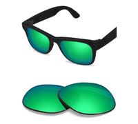 BlazerBuck Polycarbonate Polarized Replacement Lenses Compatible with Ray-Ban Meta Wayfarer RW4008 | RW4012 (Gen 2) 53mm Smart Glasses - Emerald Green AR Coated