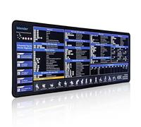Blender 3D Shortcuts Mouse Pad, Extra Large Keyboard Cheat Sheet Mat for 3D Artists & Animators - Stitched Edge Gaming Desk Mat, XXL Mousepad for Modeling Sculpting Rendering, Office Desk Accessories