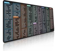 Blendra Excel Shortcut Mouse Mat Keyboard Cheat Sheet Mouse Pad Extended Desk Pad for Home Office/Excel/Word/PPT/PS,Waterproof,Non-Slip,30x60*0.3CM