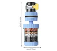 BlesConi Interface Faucet Filter for Kitchen Tap Water Purification with Splash-Proof Showerhead