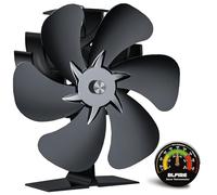 BLFIRE Wood Stove Fan Silent Operation | Eco-friendly 6-Blade Log Burner Fan | Heat Powered Fireplace/Log Burner Accessories for Wood Burner/Burning Stove with Log Burner Thermometer