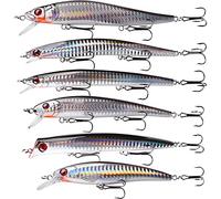 Blinker Fishing Artificial Lure Fishing Lure Wobbler Zander Perch Bait Set Popper Crankbait with Treble Hooks for Pike Bass Salmon Saltwater Freshwater
