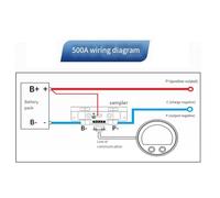 BlissfulAbode Battery Capacity Tester 5in1 8100V with 500A Shunt for Performance Monitoring