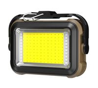 BlissfulAbode Warsun COB Inspection Lamp For Car Garage Hiking Bright LED Work Light Charging Camping Lamp With Tail Magnet Repair Lights