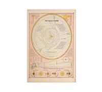 BLJKHTGG Solar System Solar System Map Canvas Poster Bedroom Decor Landscape Decor Gift 16x24inch(40x60cm)