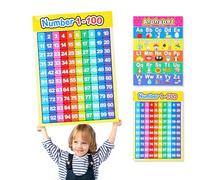 BLMHTWO 2 Pieces Educational Wall Charts Poster Number and Alphabet Posters for Kids Laminated Learning Chart for Toddlers Kindergarten Preschool Family Education,A3/17 x 12 Inch