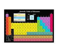 Blmirror Black Periodic Table Science Poster with Real Elements, Black 24X16Inch Chemical Periodic Table Poster Classroom Decoration