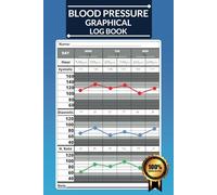 Blood Pressure Graphical Log Book For Daily Tracking: Simple and Clear Blood Pressure Log with Graphical Representation Tracking | Track, Monitor and Record Blood Pressure Readings at Home