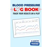 Blood Pressure Log Book: Track Your Results on a Plot: The Easiest Way to See Cardio Changes and Well-Being Trends Weekly, No Calculations Required, Just Simple Daily Logging.