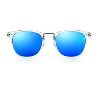 Bloomoak Polarized Sunglasses for Women - Retro Round Frames and UV400 Protection Vintage Cat Eye Eyewears Category 3