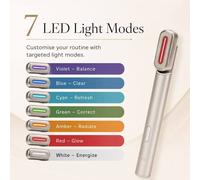 Blucore Led Light Therapy Facial Wand, 180°Rotatable Massager In Champagne champagne