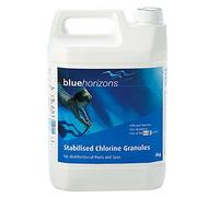Blue Horizons BWP234-5 stabilizes chlorine granules, 5kg