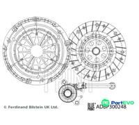 BLUE PRINT CLUTCH KIT ADBP300248 FOR RENAULT