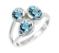 Blue Topaz Stone Men & Women Silver Plated Ring Jewelry C1152AK_J