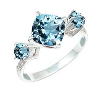 Blue Topaz Stone Men & Women Silver Plated Ring Jewelry C1160AK_24_(T 1/2)