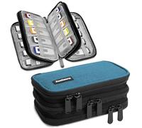 Blue USB Flash Drive Case with Labels, USBs Case Organizer Holds 30 Pcs, USBs Storage Cases, USB Sticks Holder, Thumb Drive Cases, Fits for Samsung/Sandisk/Jump Drive, etc,NV Blue