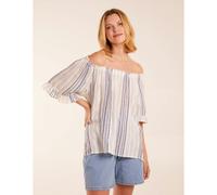 Blue Vanilla Lurex Strip Bardot Top - S - Blue
