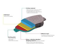 Brake Pads Set fits CITROEN BERLINGO Front 1996 on Blue Print E172124 E172227