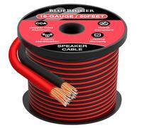 BlueRigger Speaker Wire Cable (15M)