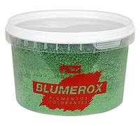 blumerox 1184 - 81 - Dyes, Green