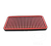 BMC Air Filter Racing FM900/01Race Fits Aprilia RSV4 1000 2015-2020