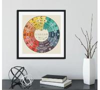 BMGKYAGL Circle of Fifths Music Theory Chord Reference Chart Song Key Diagram Poster Prints Wall Art Canvas Painting Room Decor 65x65cm frame