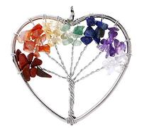 BNCXMO Chakra Necklace7 Chakra Stones Crystal necklaces Pendants Natural Stone Tree of Life Pendulum Pendant Necklace for Women Healing Jewelry