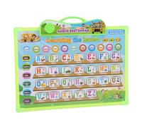 Bnineteenteam Alphabet Wall Chart, Interactive Plastic ABC English Alphabet Poster for Kids, Learn in Fun with Talking Features, Perfect Educational Toy for 3 to 8 Years Old