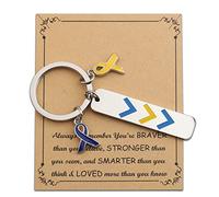 BNQL Down Syndrome Gifts Keychain Down Syndrome Awareness Gifts Blue and Yellow Awareness Ribbon Down Syndrome Support Gifts (Down Syndrome keychain)