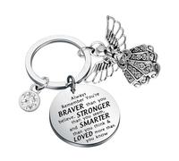 BNQL Guardian Angel Keychain with Birthstone Memorial Key Chain Personalised Gift (April.)