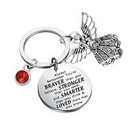 BNQL Guardian Angel Keychain with Birthstone Memorial Key Chain Personalised Gift (July.)