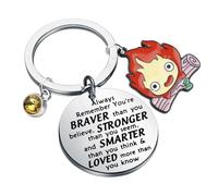 BNQL Japanese Anime Keychain Gifts for Anime Lovers Cartoon Movie Inspired Gifts Fire Flame Keychain Charm