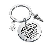 BNQL Rx Gift Pharmacist Keychain Gifts Pharmacist Graduation Gift Pharmacy Technician Gift Pharmacy Student Gifts Pharmacy Jewelry