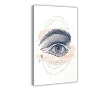 BNVJFNE Anatomical Illustration of The Eye for Medical Optometry(1) Canvas Poster Bedroom Decor Landscape Office Room Decor Gift 20x30inch(50x75cm)