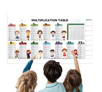 Board | Dry Erase Board | Math Games | Whiteboard Math Toys 120x58cm | Board Games For Kids | Sum