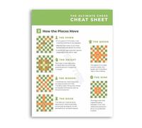 Board Game Poster Chess Rules