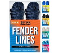 Boat Fender Lines, 3/8 Inch Double Braided Nylon Rope, 6 Ft with Loop, 2 Pack, Navy Blue, for Buoy, Jet Ski Mooring, Docking & Small Boat Bumpers