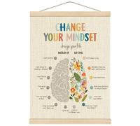 Boat Wades Mental Health Wall Banners Poster Hanger Frame, Change Your Mindset Change Your Life Inspirational Wall Art Hanging Banner Decor for Therapy School Counselor Office Calming Corner, 12x16
